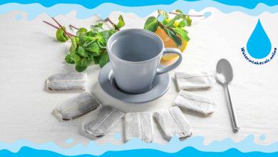 How Many Tea Bags for 20 Oz of Water